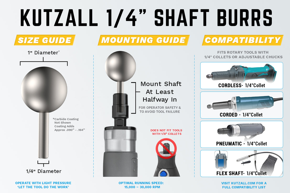 Kutzall 1" Sphere Burr - 1/4" Shank