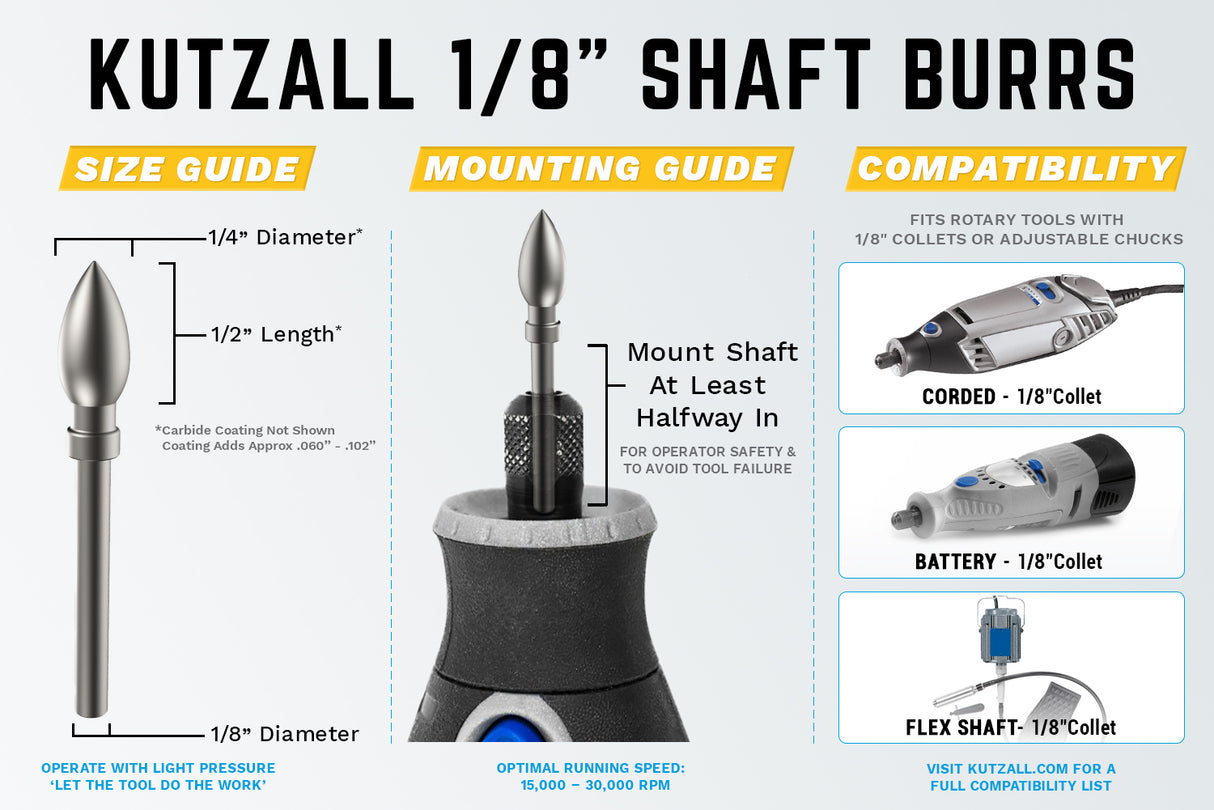 Kutzall 4 Piece Very Coarse Burr Kit - 1/8" Shank