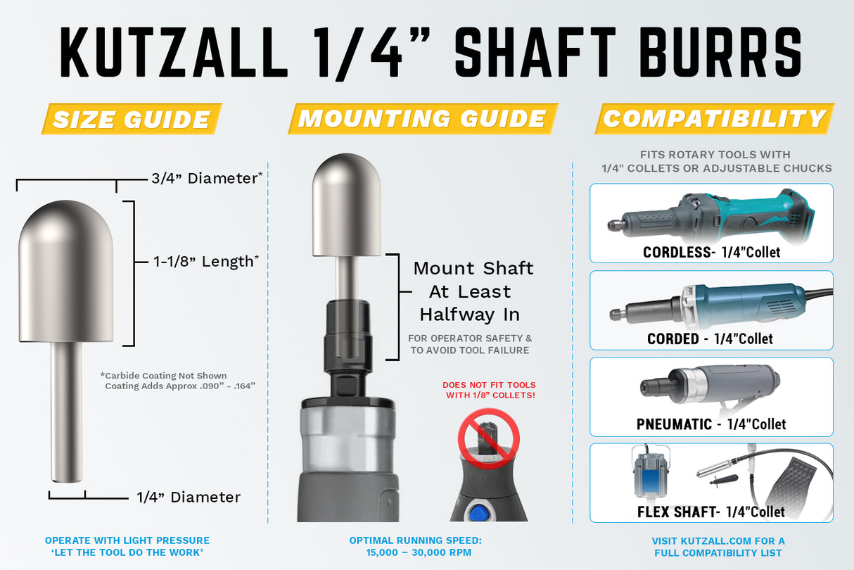 Kutzall 3 Piece Coarse Burr Kit - 1/4" Shank