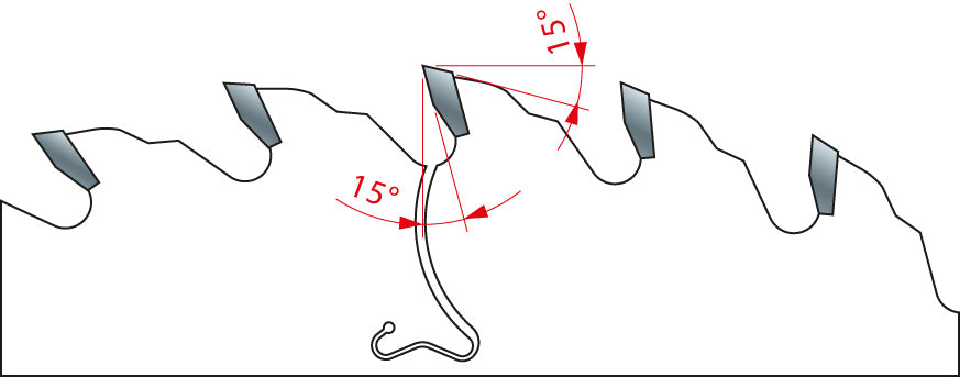 Freud Industrial General Purpose Circular Saw Blade - 250mm Diameter - 40 Tooth - 30mm Bore - LU2A 1701