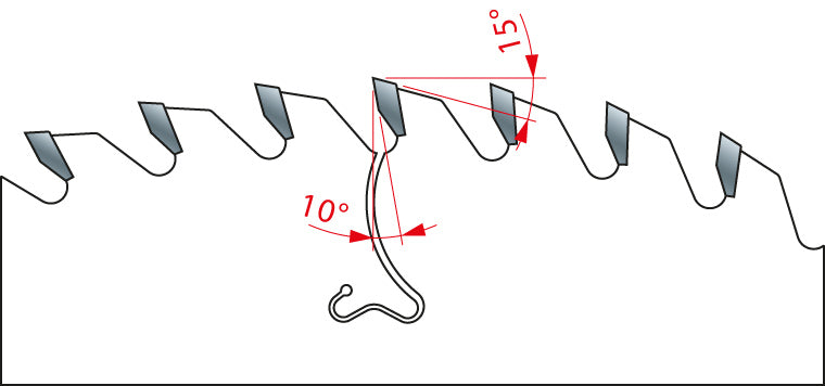 Freud Industrial General Purpose Circular Saw Blade - 250mm Diameter - 48 Tooth - 30mm Bore - LU2B 0501