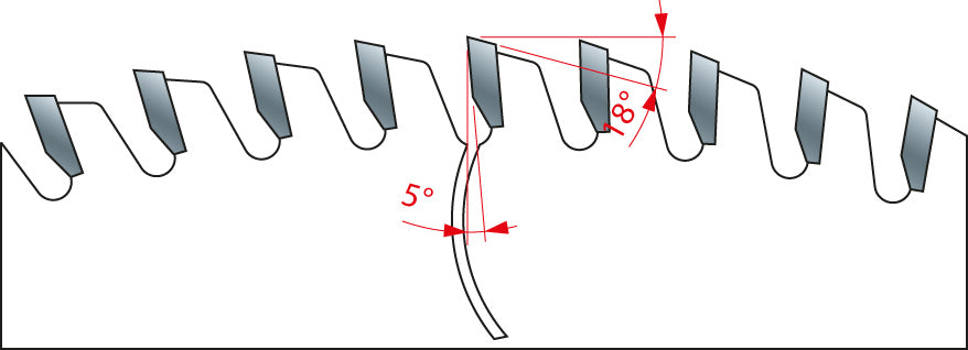 Freud Industrial Timber Fine Cut Off Circular Saw Blade - 250mm Diameter - 80 Tooth - 30mm Bore - LU2C 1201