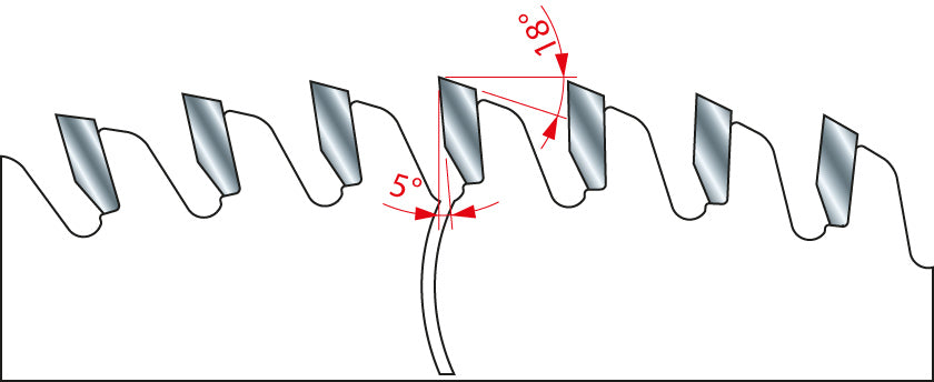 Freud Industrial Solid Surface Circular Saw Blade - 250mm Diameter - 80 Tooth - 30mm Bore - LU4D 0101