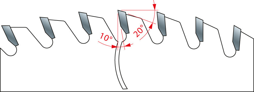 Freud Industrial Aluminium/Non-Ferrous Metal Cut Off Circular Saw Blade - 250mm Diameter - 60 Tooth - 30mm Bore - LU5A 0201