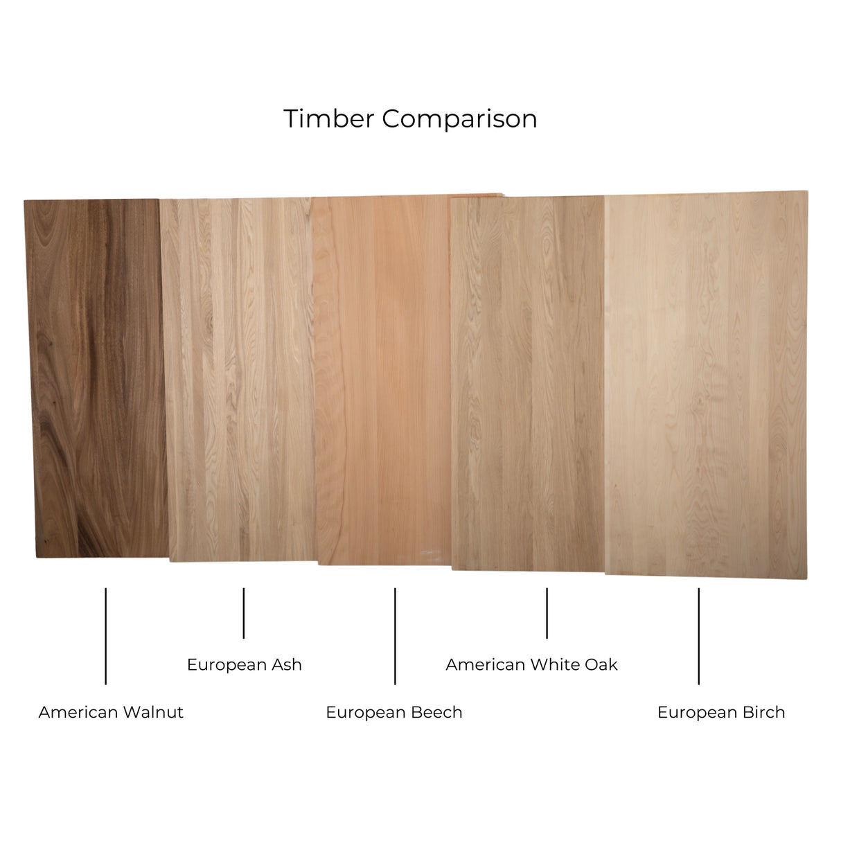European Birch 1220 x 620 x 20mm Solid Timber Panel - Select Grade