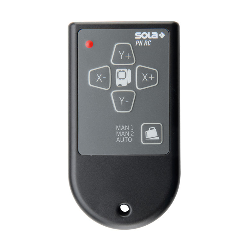 PNRC Remote Control