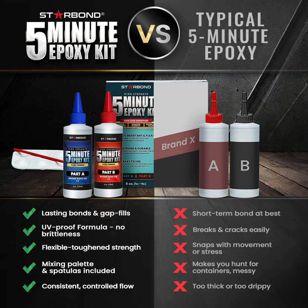 5 Minute Flexible Epoxy Pro Kit | Flexible-Toughened, UV-Resistant, Non-Yellowing 236ml/8oz