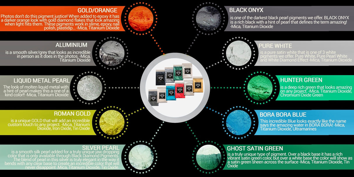 Pigment Box #1 | 70 Colours | Black Diamond Pigments