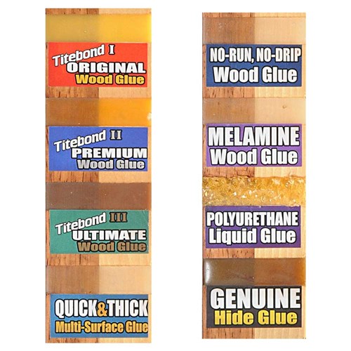 Titebond II - Premium Water Resistant Glue Cross-linking PVA Yellow