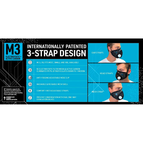 RZ Mask M3 Mesh Dust Mask - Black