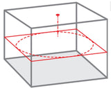 SOLA EVO 360 Laser