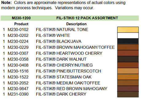 Mohawk Fill Stick (Fil-Stik) Furniture Cabinet Touch Up Soft Putty Wax Filler 12 Pack Multi Kit - M230-1250