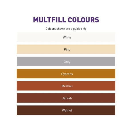 Earl's MulTfill Exterior Multi-Purpose Filler 1kg