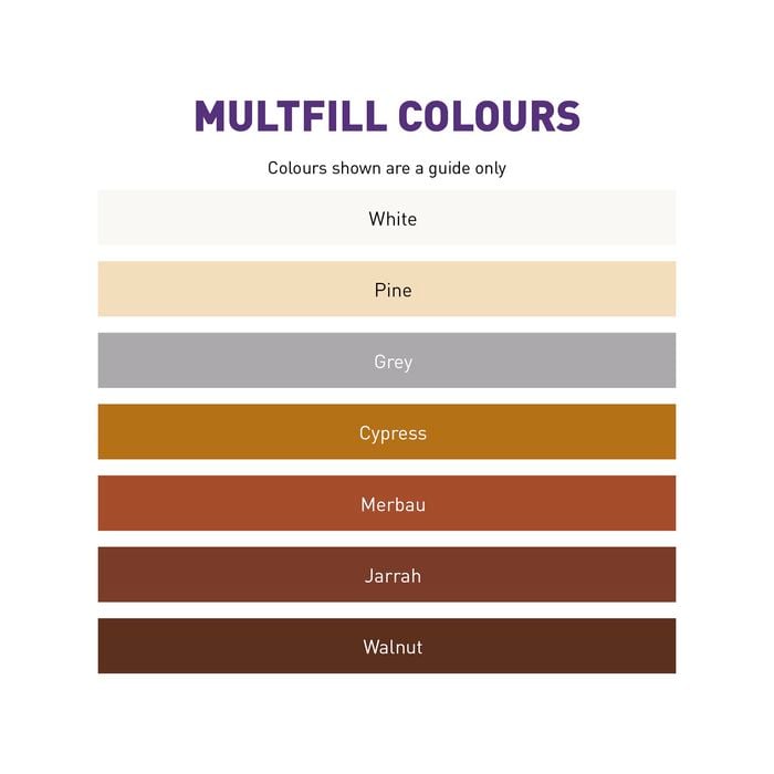 Earl's MulTfill Exterior Multi-Purpose Paintable Filler 140g