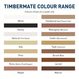 Earl's Timbermate Wood Filler Putty 250g