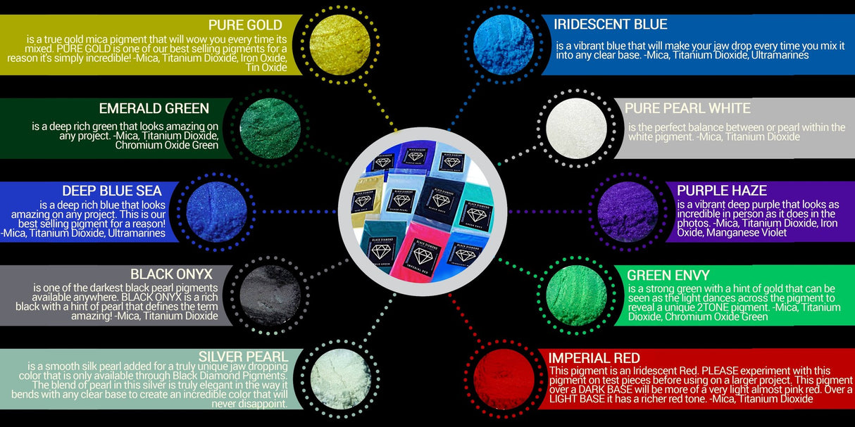 Pigment Box #1 (70 Colours)