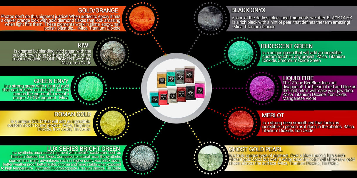 Pigment Box #1 (70 Colours)