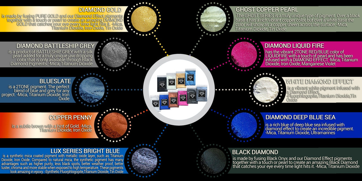 Pigment Box #1 (70 Colours)