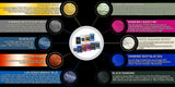 Pigment Box #1 (70 Colours)